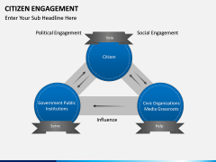 citizen engagement PPT slide 20