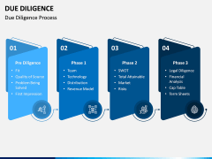 Due Diligence PPT Slide 6