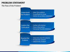 Problem Statement PPT Slide 4
