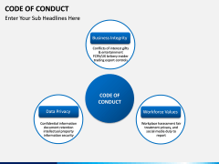 Code of Conduct PPT slide 3