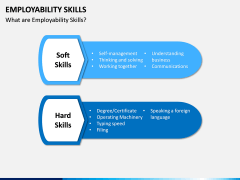 Employability Skills PPT Slide 5