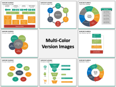 Marcom planning PPT MC Combined