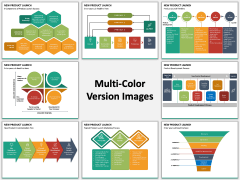 New Product Launch PPT Slide MC Combined