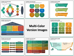 Diversity and Inclusion PPT MC Combined