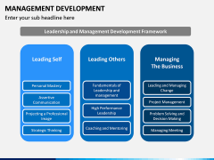 Management Development PPT slide 13