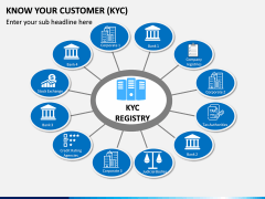 Know Your Customer (KYC) PPT Slide 3