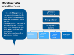 Material Flow PPT Slide 8