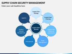 Supply Chain Security Management PPT Slide 1