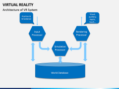 Virtual Reality PPT Slide 5