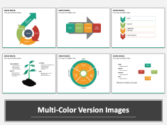 Grow model PPT slide MC Combined