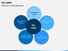 ISO 14001 PPT Slide 2