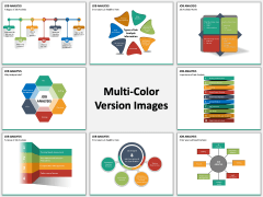 Job Analysis PPT Slide MC Combined
