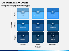 Employee Engagement PPT Slide 7
