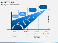 Prototyping PPT Slide 4