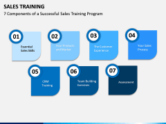 Sales Training PPT Slide 13