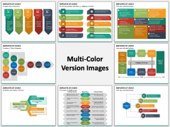 Employer of Choice PPT MC Combined