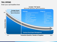 Tail Spend PPT Slide 12