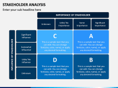 Stakeholder Analysis PPT Slide 7