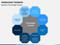 Knowledge Transfer PPT Slide 4