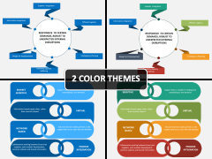Agile Supply Chain PPT Cover Slide