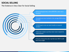 Social Selling PPT Slide 6