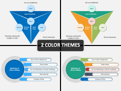 Direct Selling PPT Cover Slide