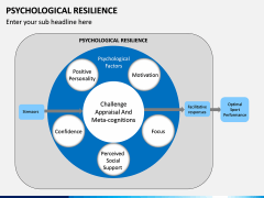 Psychological Resilience PPT Slide 7