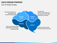 UX/UI Design Strategy PPT Slide 4