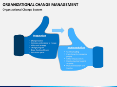 Organizational Change Management PPT Slide 4