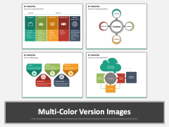 5C analysis PPT slide MC Combined