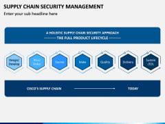 Supply Chain Security Management PPT Slide 6