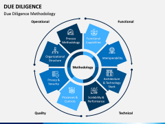 Due Diligence PPT Slide 8