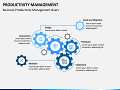 Productivity Management PPT Slide 7