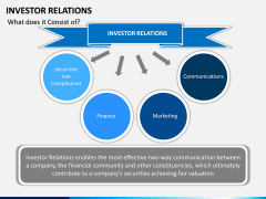 Investor Relations PPT Slide 5