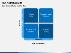 Risk and Reward PPT Slide 8