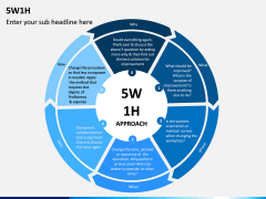 5W1H Model PPT Slide 4