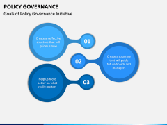 Policy Governance PPT Slide 11