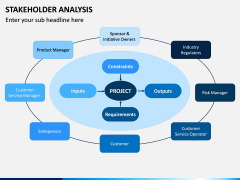 Stakeholder Analysis PPT Slide 12