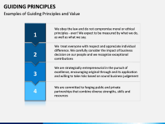 Guiding Principles PPT Slide 9