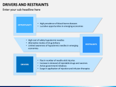 Drivers and Restraints PPT Slide 2