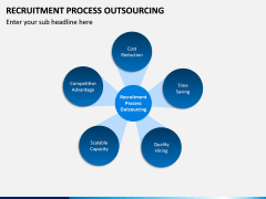 Recruitment Process Outsourcing PPT Slide 12