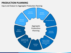 Production Planning PPT Slide 8