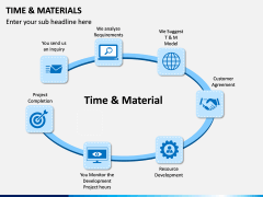 Time and Materials PPT Slide 11