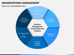 Organizational Management PPT Slide 7