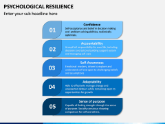 Psychological Resilience PPT Slide 9