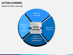 Action Learning PPT Slide 4
