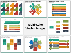 Software Quality Assurance Plan (SQAP) MC Combined