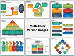 IT Strategy PPT Slide MC Combined