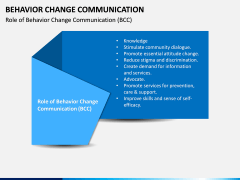Behavior Change Communication PPT Slide 9