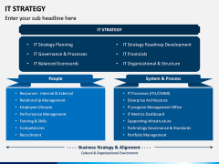 IT Strategy PPT Slide 13
